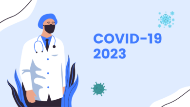 COVID-19 2023 Cases in India